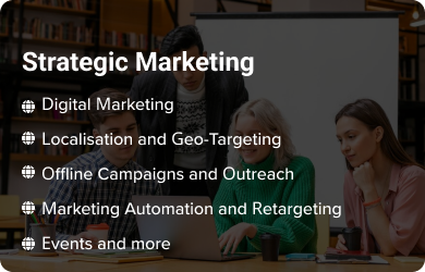 Strategic Marketing
